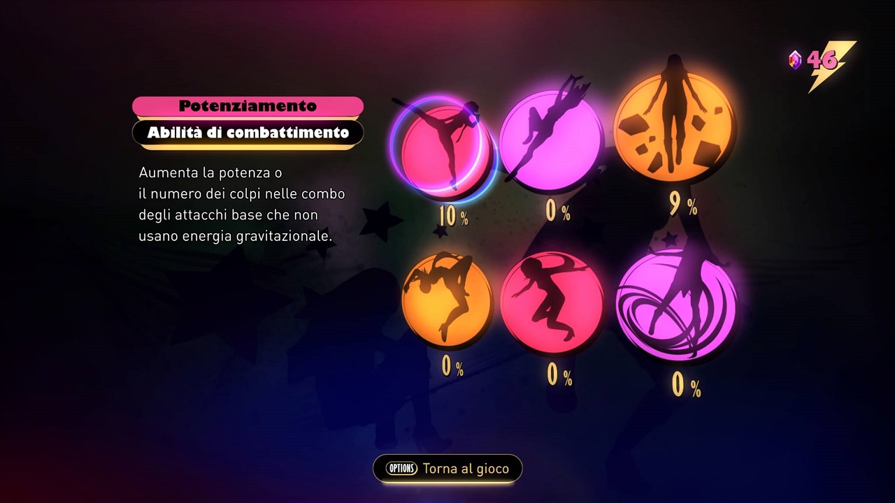 Gravity Rush 2
