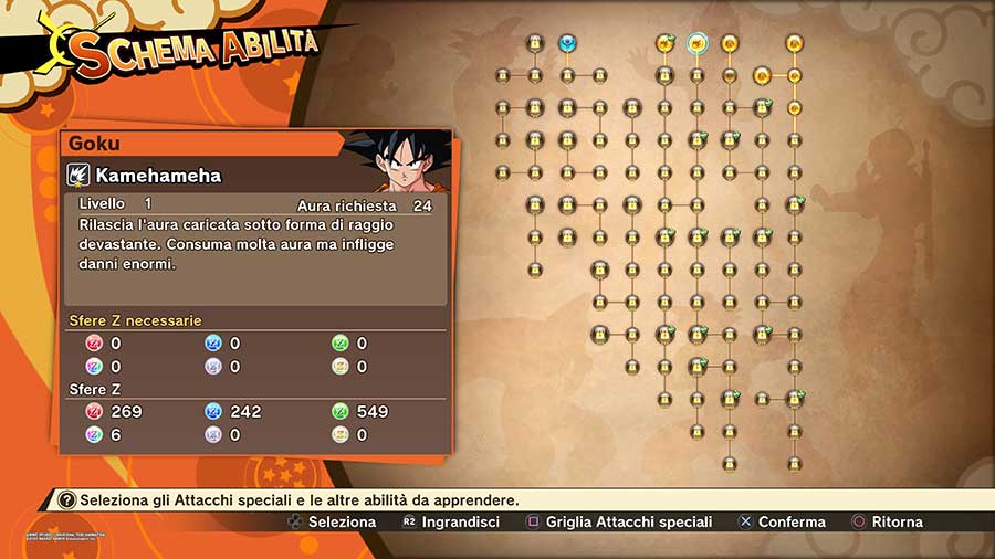 dragon ball z kakarot recensione ps4