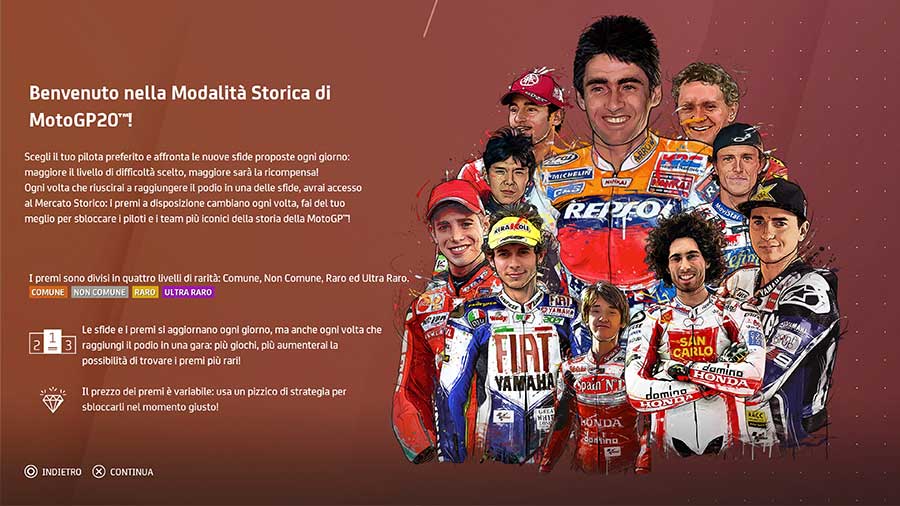 motogp 20 recensione ps4