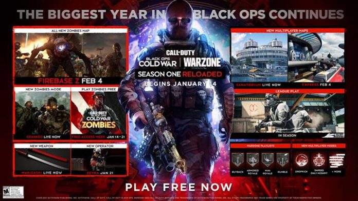 Call of Duty Black Ops: Cold War