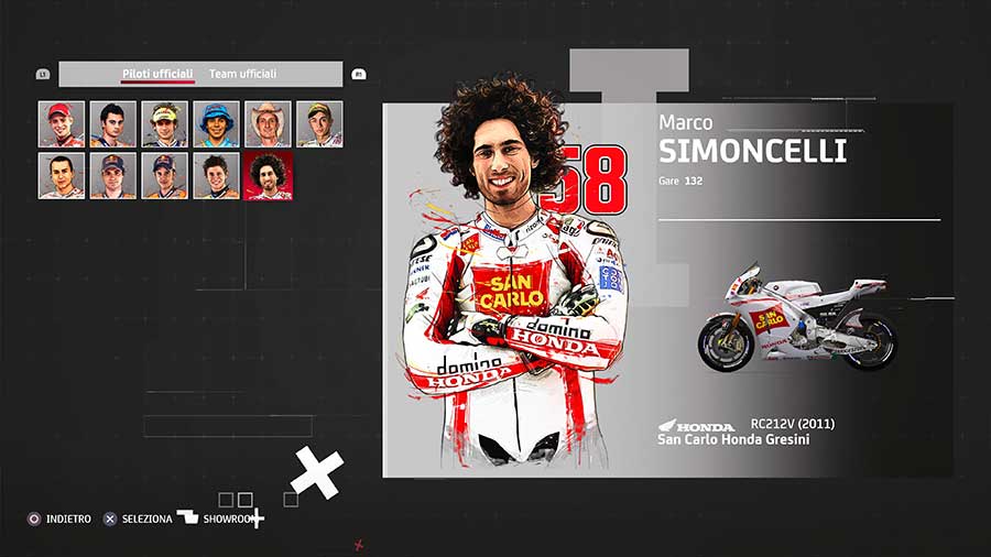 MOTOGP 21 recensione ps5