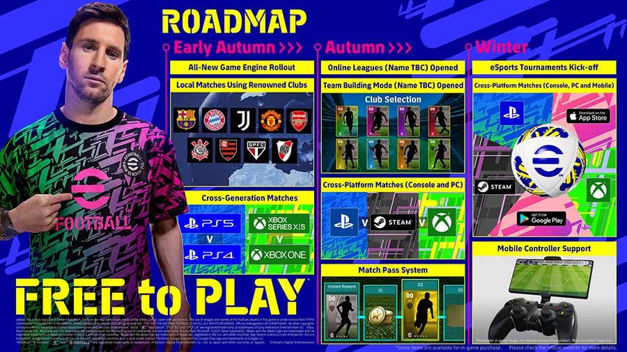 efootball 2022 pes roadmap contenuti