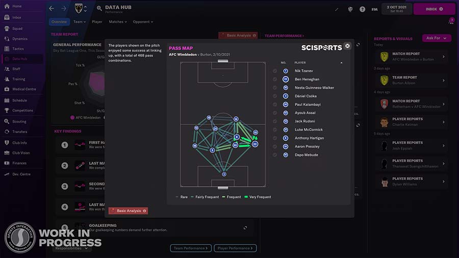 football manager 2022 recensione PC
