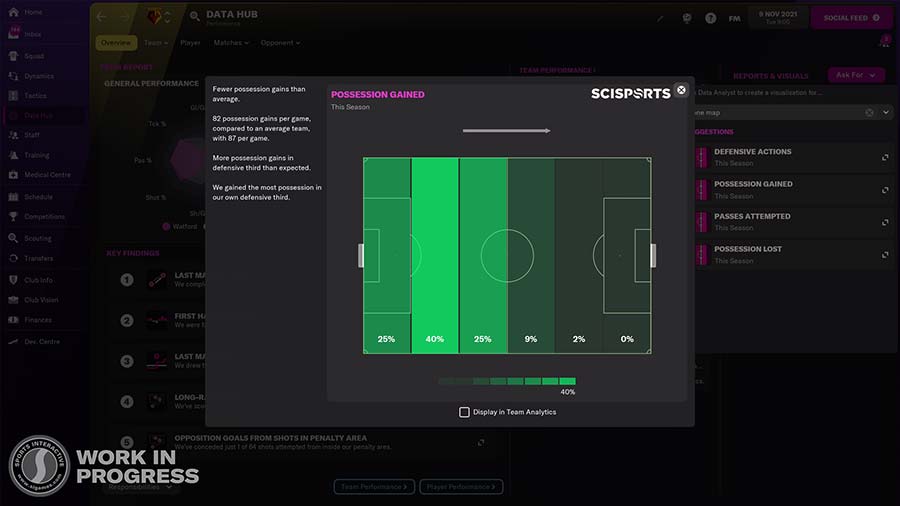 football manager 2022 recensione PC