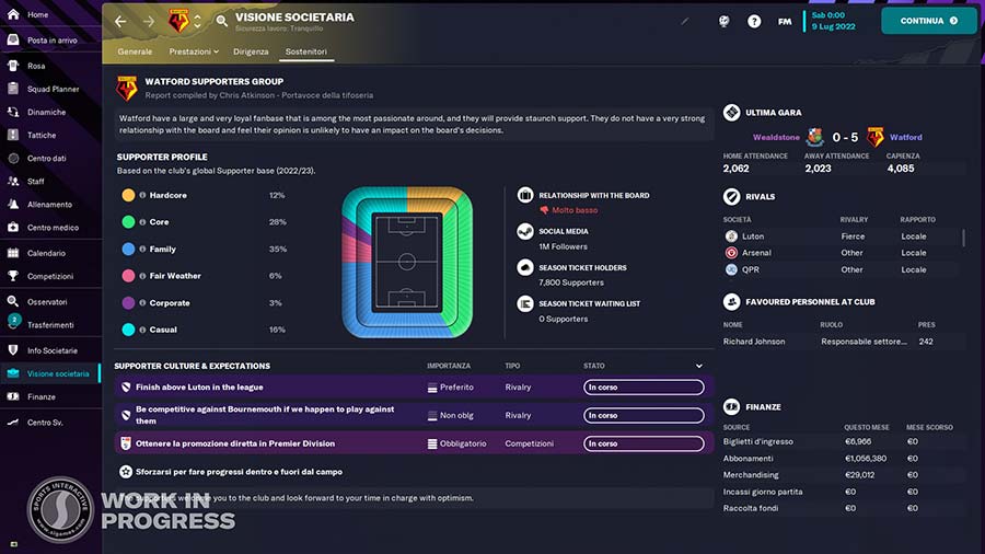 football manager 2023 recensione pc
