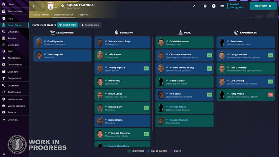 football manager 2023 squad planner